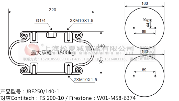 JBF250/140-1橡膠<a href='http://www.hzfyx.com/' target='_blank'><u>空氣彈簧</u></a>