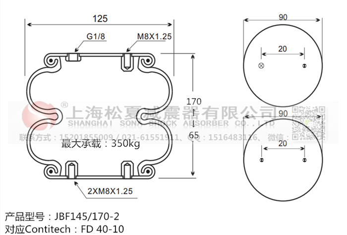 橡膠<a href='http://www.hzfyx.com/' target='_blank'><u>空氣彈簧</u></a>
