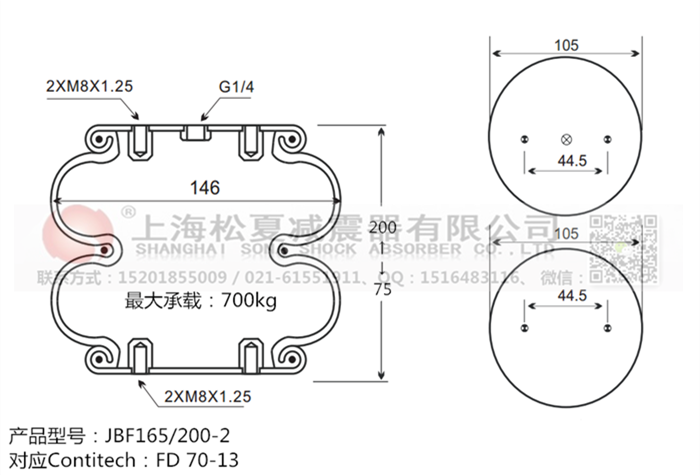JBF165/200-2橡膠<a href='http://www.hzfyx.com/' target='_blank'><u>空氣彈簧</u></a>