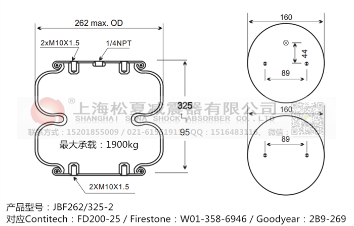 JBF262/325-2橡膠<a href='http://www.hzfyx.com/' target='_blank'><u>空氣彈簧</u></a>